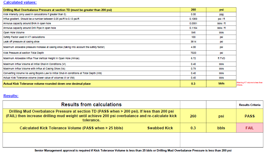 Kick Tolerance Chart.pdf Why all of the “Toolkit” kick tolerance calculators that are freely ...